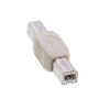 USB 2.0 B Male to B Male Adapter