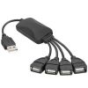 4-Port High Speed USB 2.0 Splitter Unpowered USB Hub