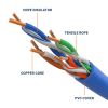 Cat5e Riser Ethernet Cable Blue | UL, CMR, 24AWG | Bare Copper 1000ft