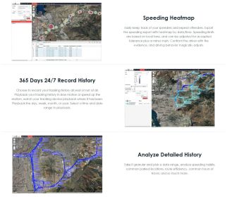 GPS cards for Quatro4 Accurate Vehicle Tracker + Ready to Go GPS Service