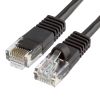 Cat5e Ethernet Cable