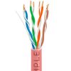 Cat5e 1000ft Riser Ethernet Cable