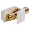Keystone Jack - Modular RCA White