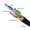 Cat 6 Riser Ethernet Cable | UL, CMR, 23AWG | Bare Copper 1000ft