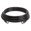 Cat5e Ethernet Cable